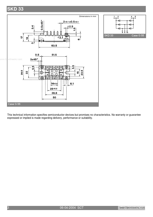 SKD33