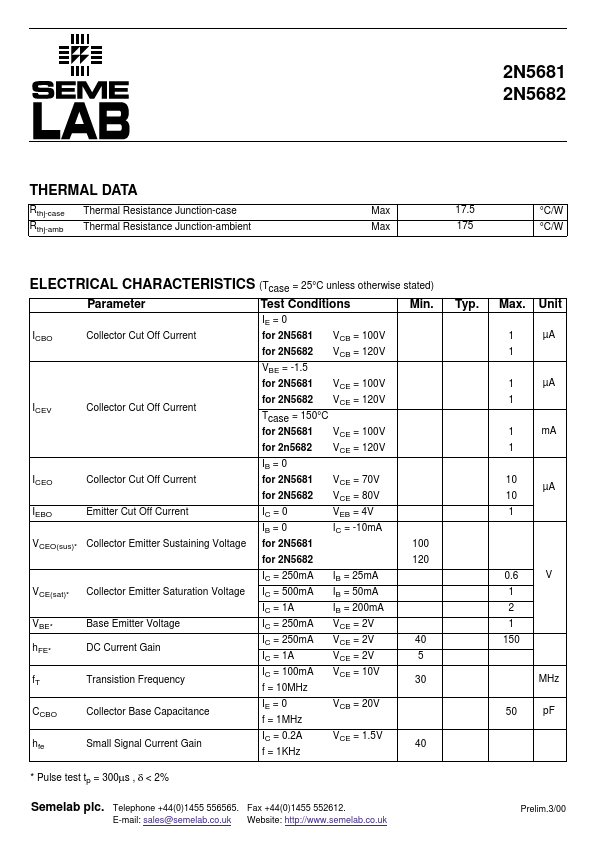 2N5681