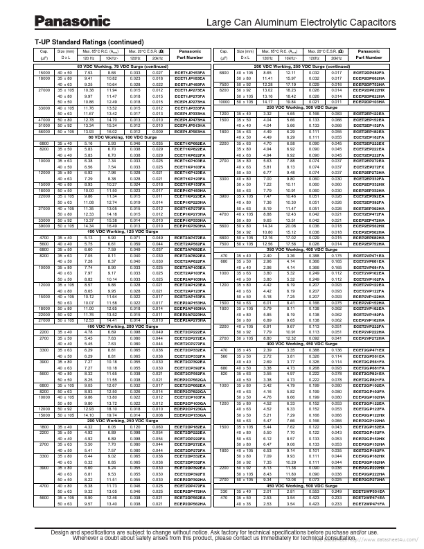 ECEP2GP222HA