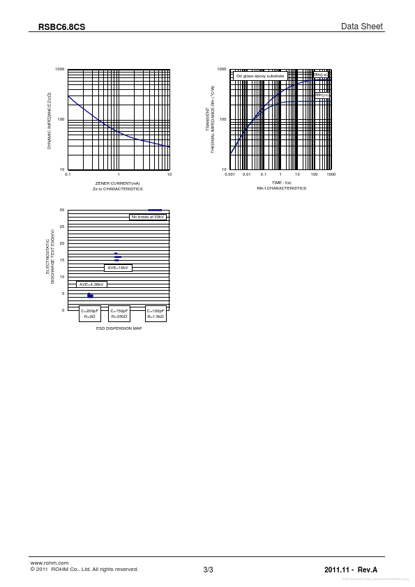 RSBC6.8CS