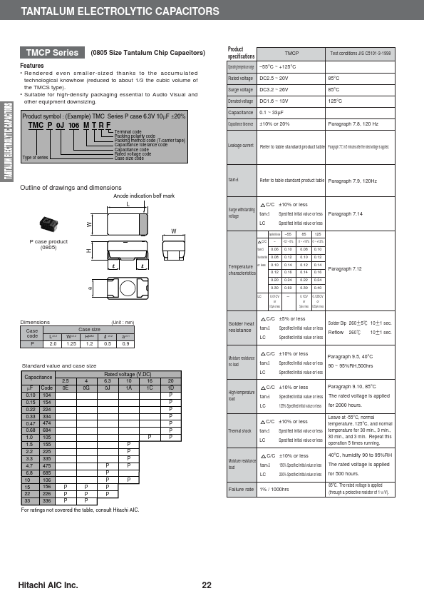 TMCP0J475