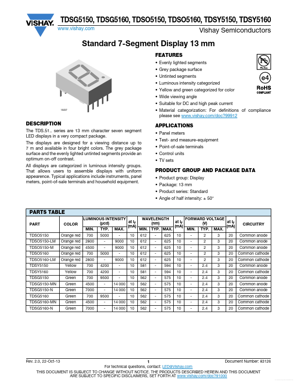 TDSY5160