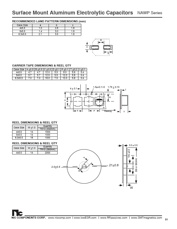 NAWP100M50V5X5.5LBF