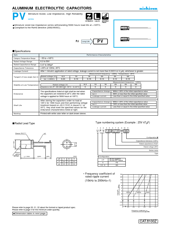 UPV1A181MFD