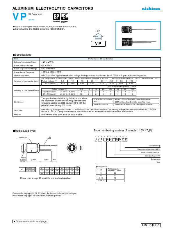 UVP1C101MED