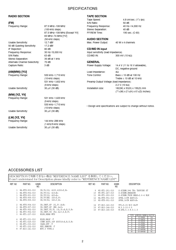 CT-X325