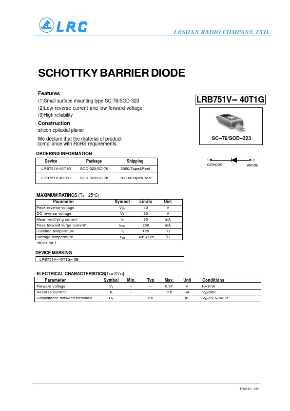 LRB751V-40T1G