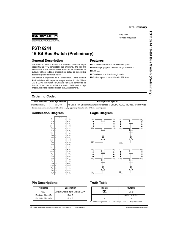 FST16244MTD