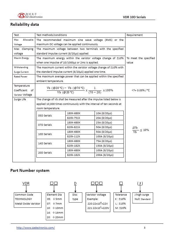 VDR10D330KJ