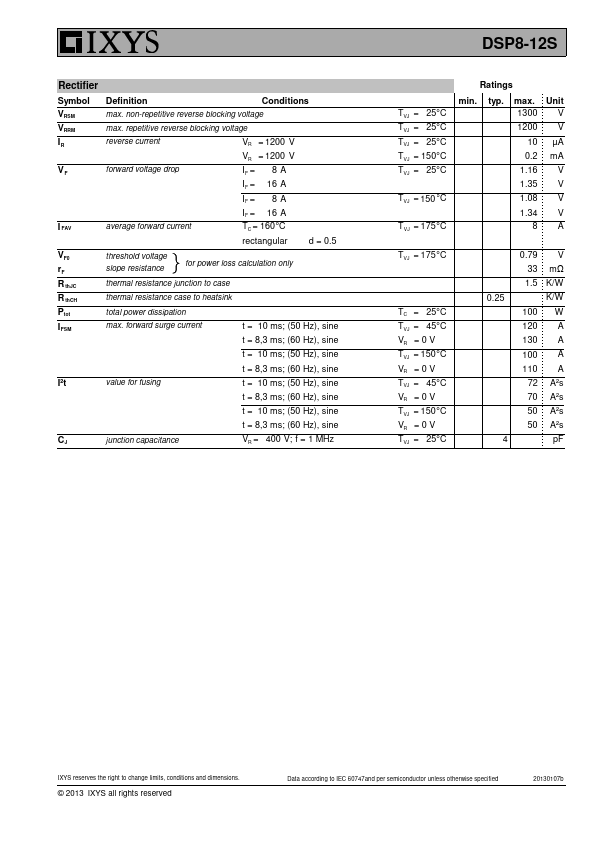 DSP8-12S