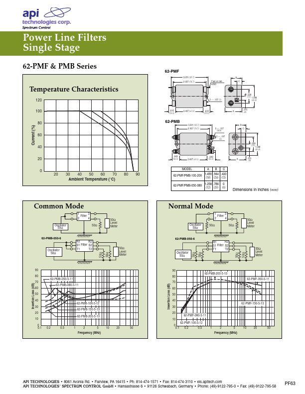 62-PMF-080-5-11