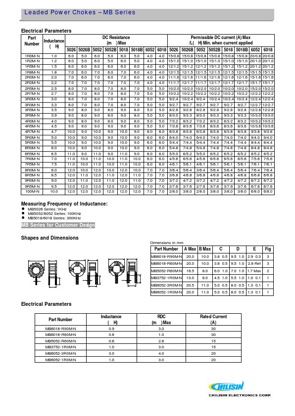 MB5018B