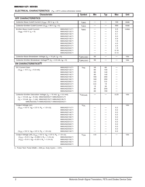 MMUN2214LT1