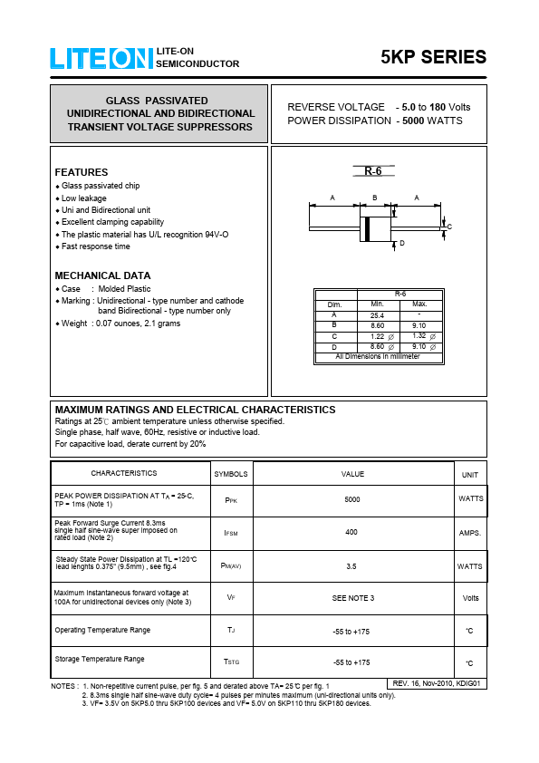 5KP6.0A