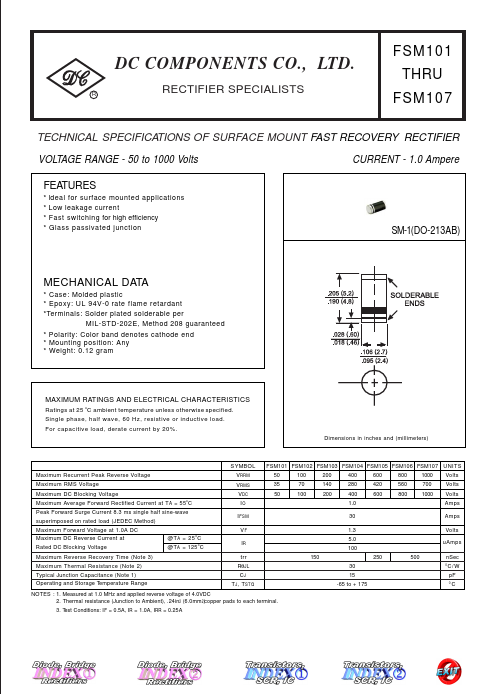 FSM104