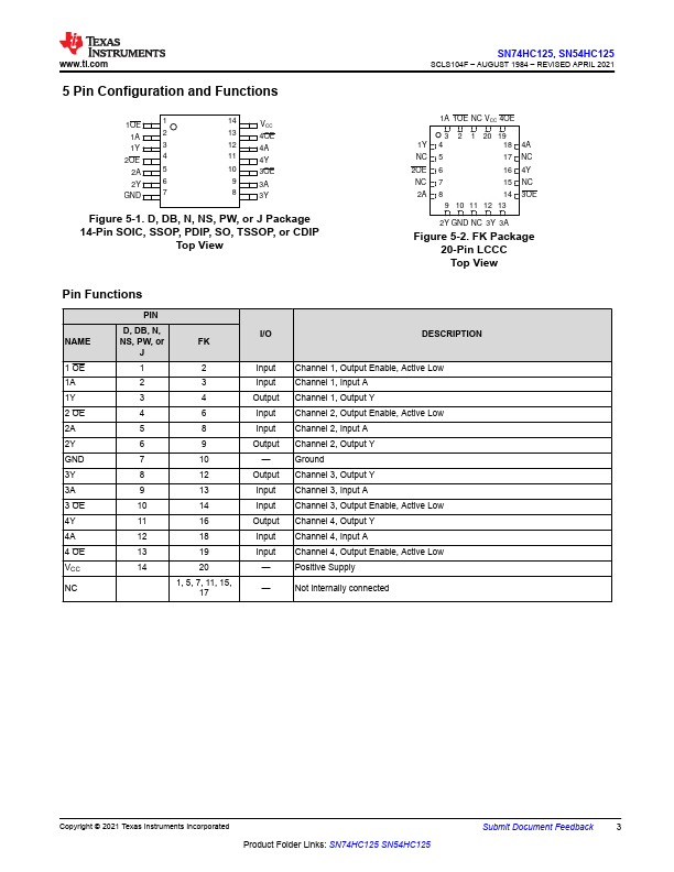 SN74HC125D