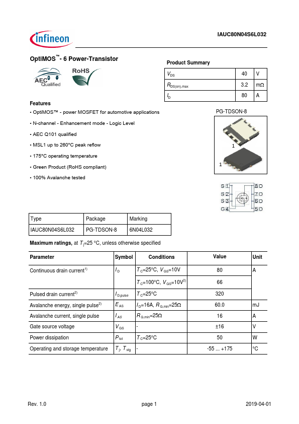 IAUC80N04S6L032 Datasheet Preview