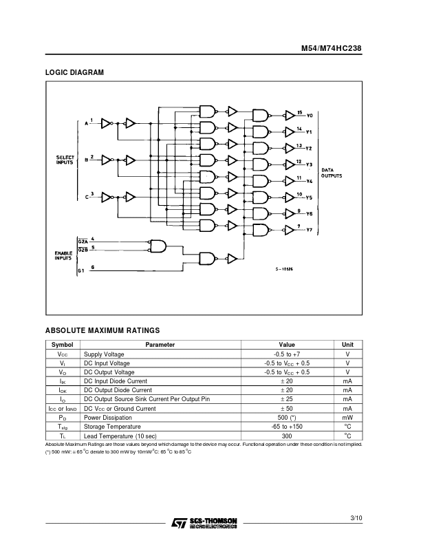 M54HC238