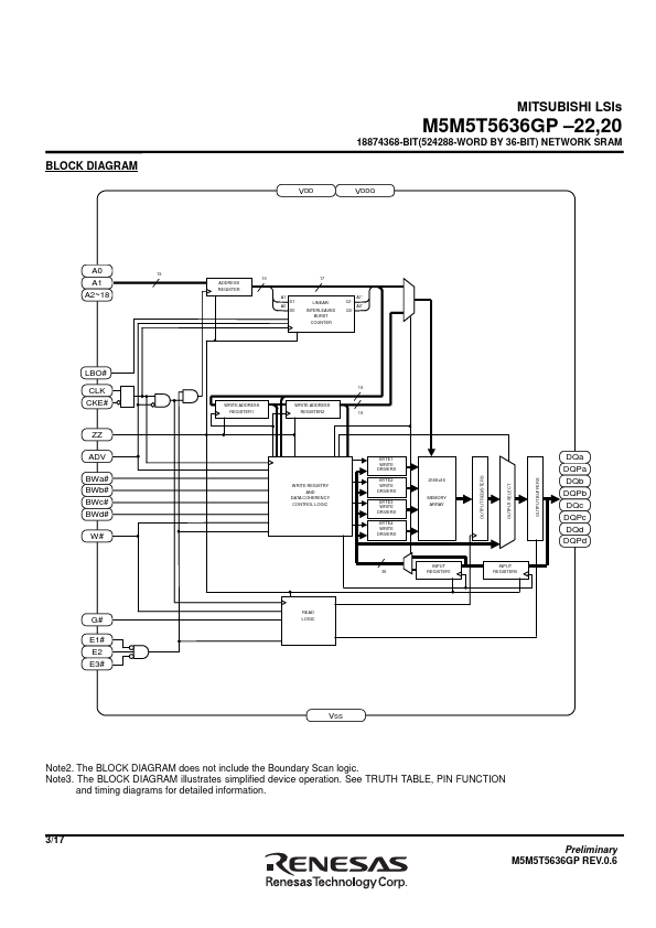 M5M5T5636GP-20