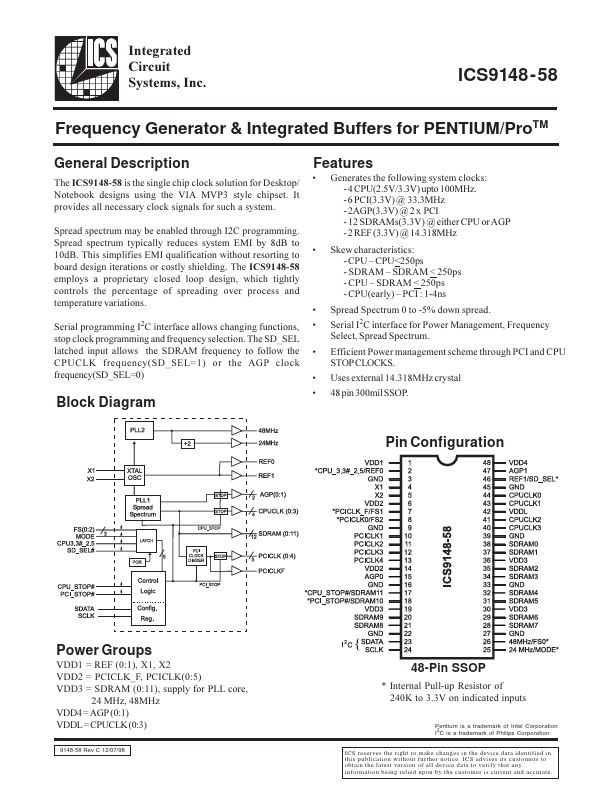 ICS9148-58