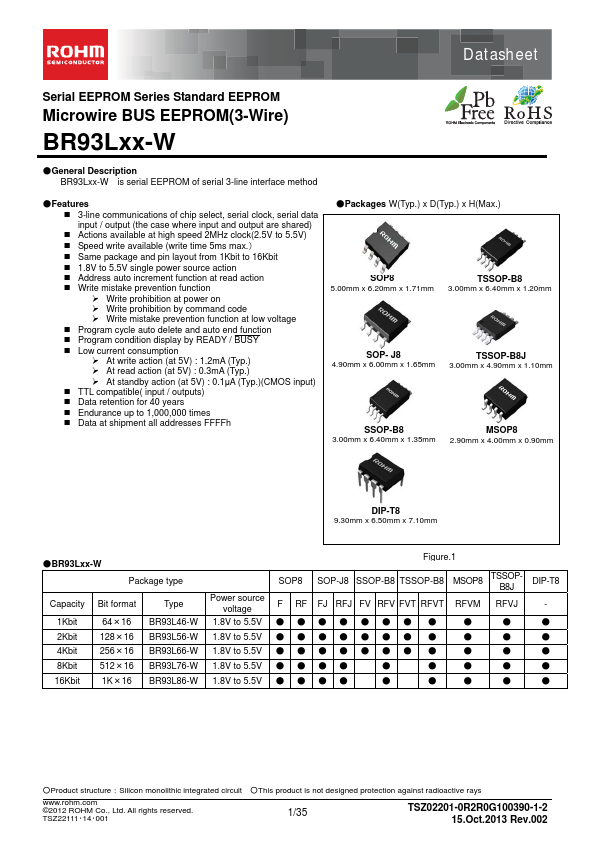 BR93L66-W