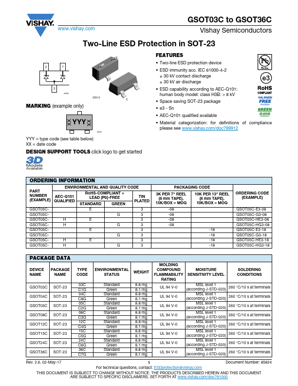 GSOT05C