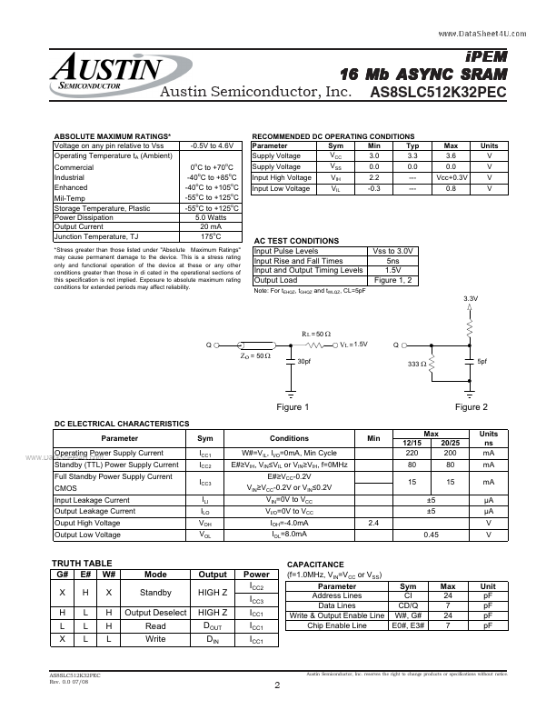 AS8SLC512K32PEC