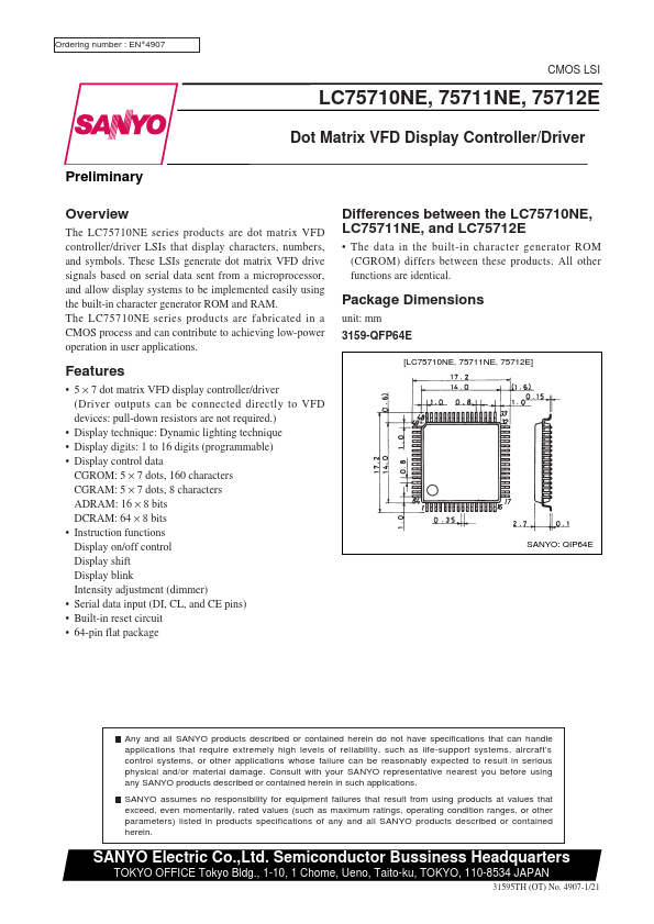 LC75710NE