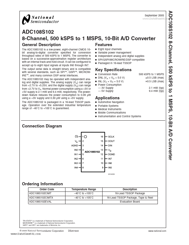 ADC108S102