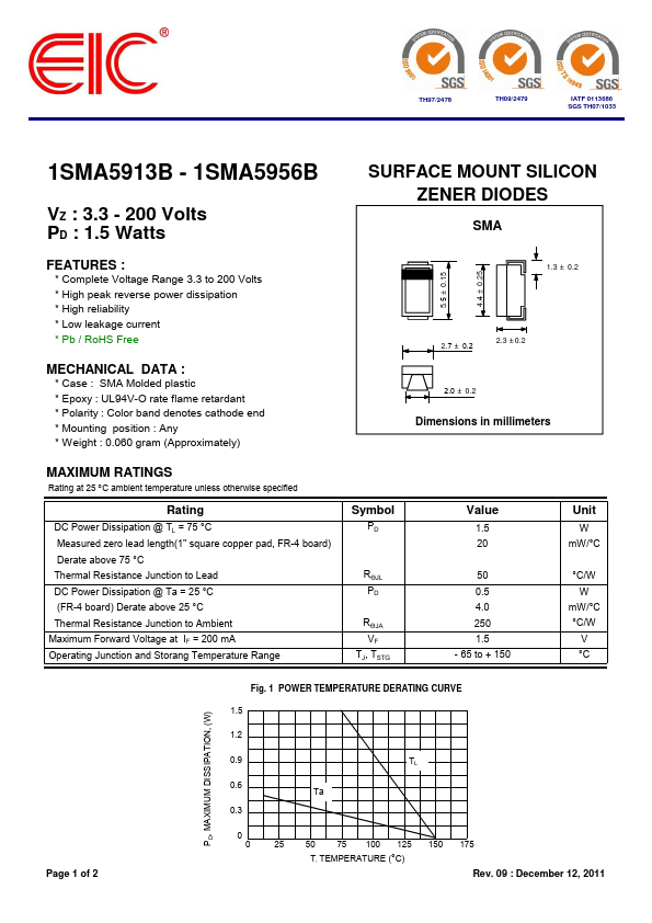 1SMA5917B