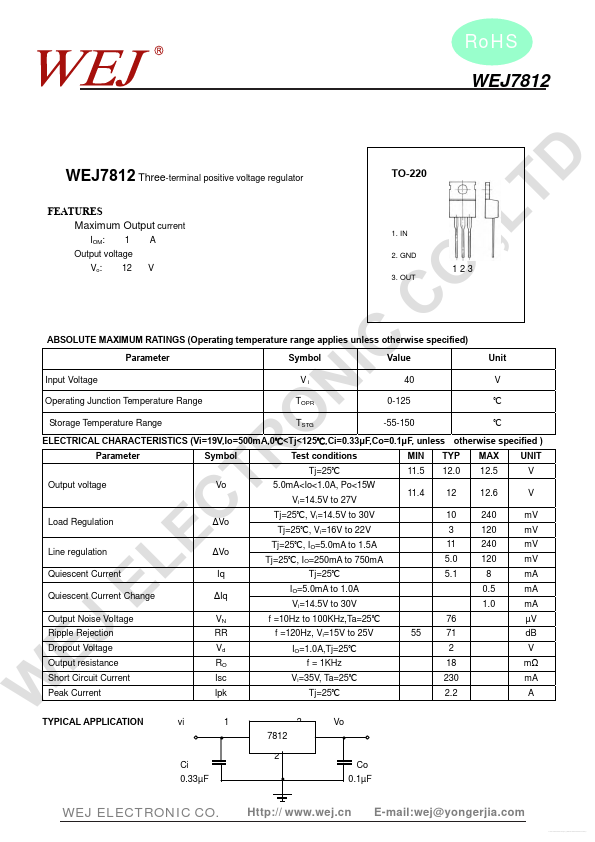 WEJ7812