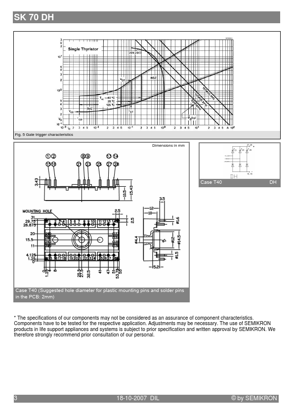 SK70DH