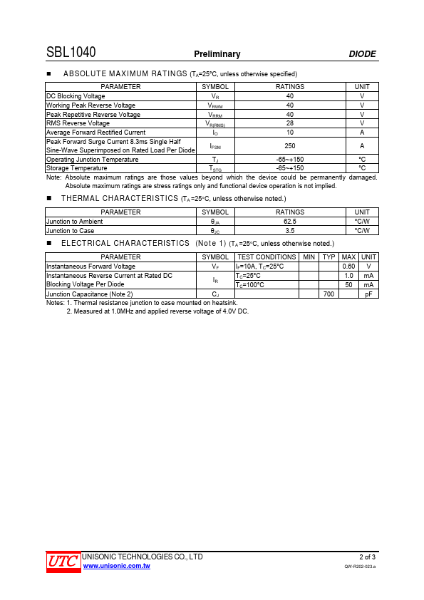 SBL1040