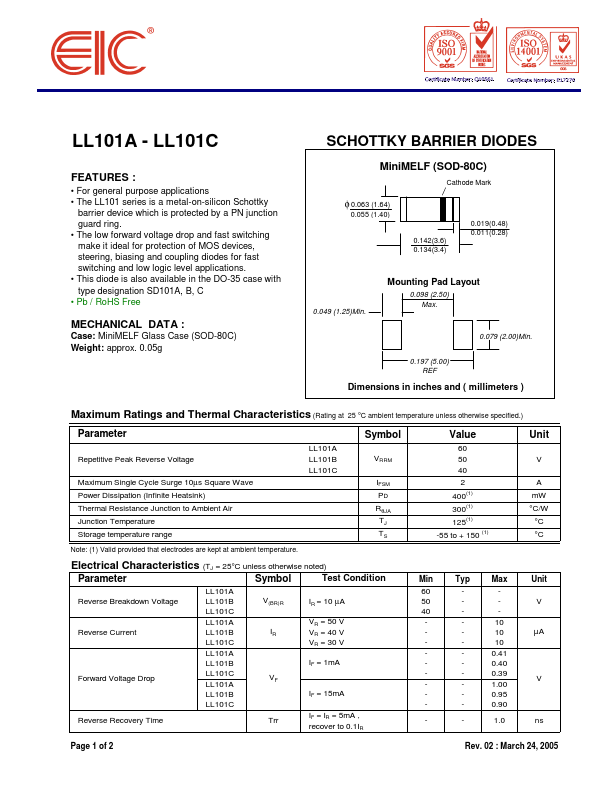 LL101B