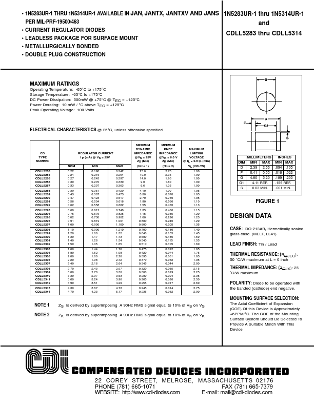 CDLL5293