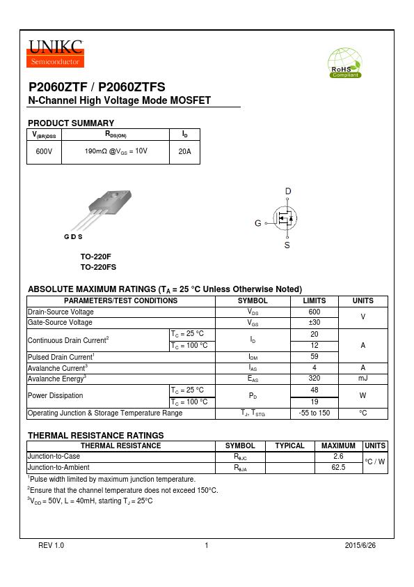 P2060ZTFS