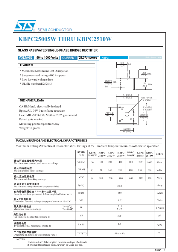 KBPC2502W