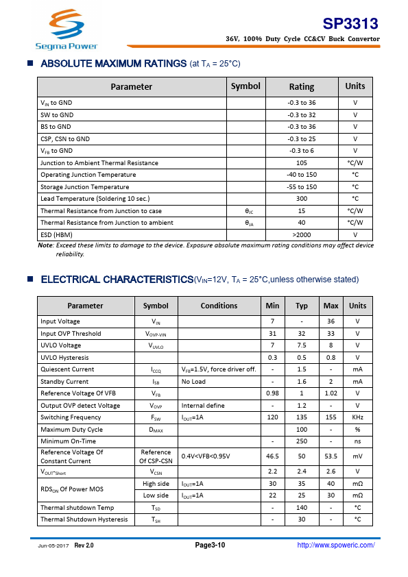 SP3313