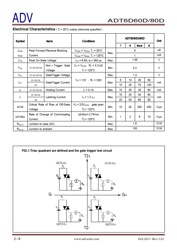 ADT6D60D