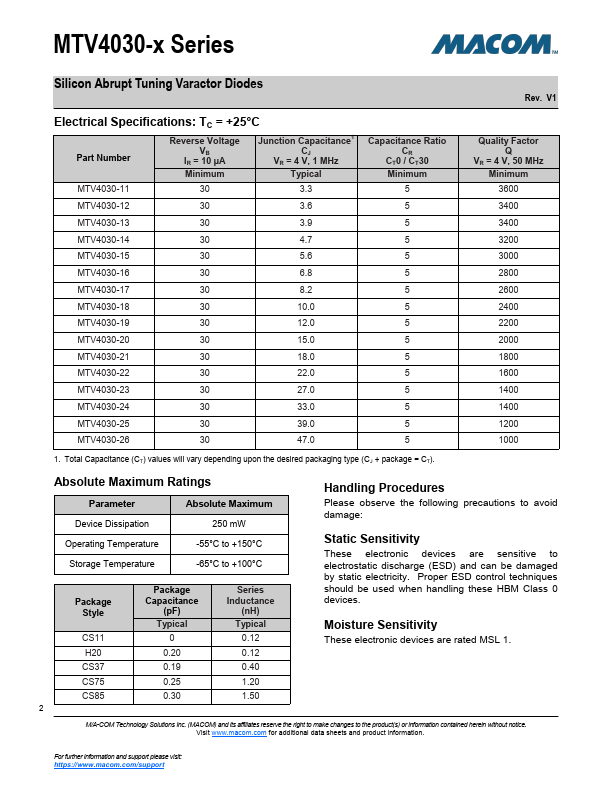 MTV4030-03