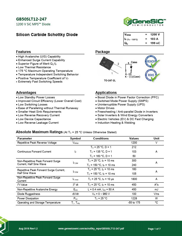 GB50SLT12-247