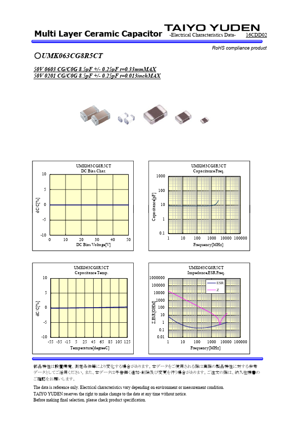 UMK063CG8R5CT-F