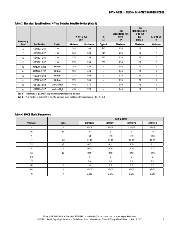 DDB2504-230