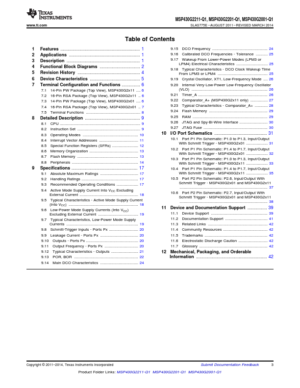 MSP430G2211-Q1