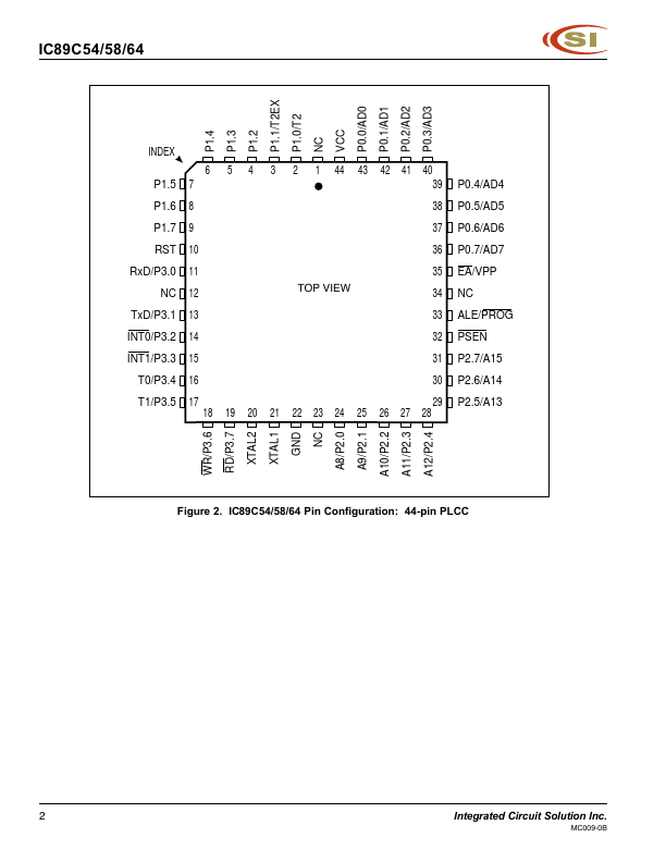 IC89C64