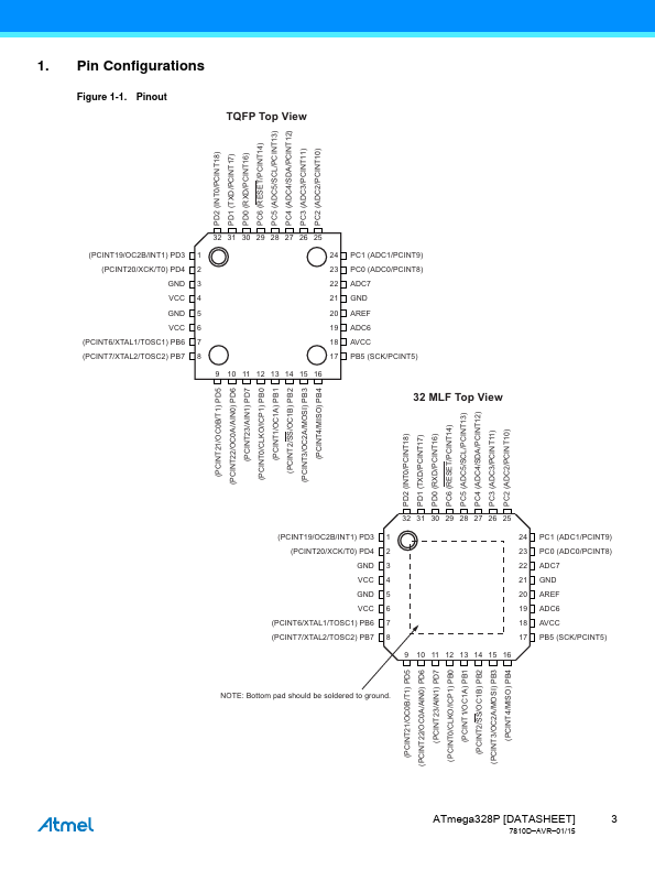 ATmega328P