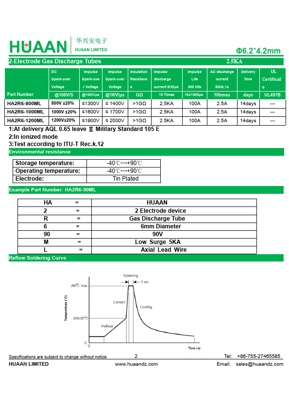 HA2R6-400ML