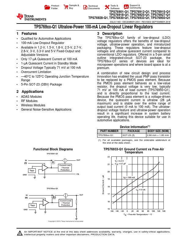 TPS76912-Q1