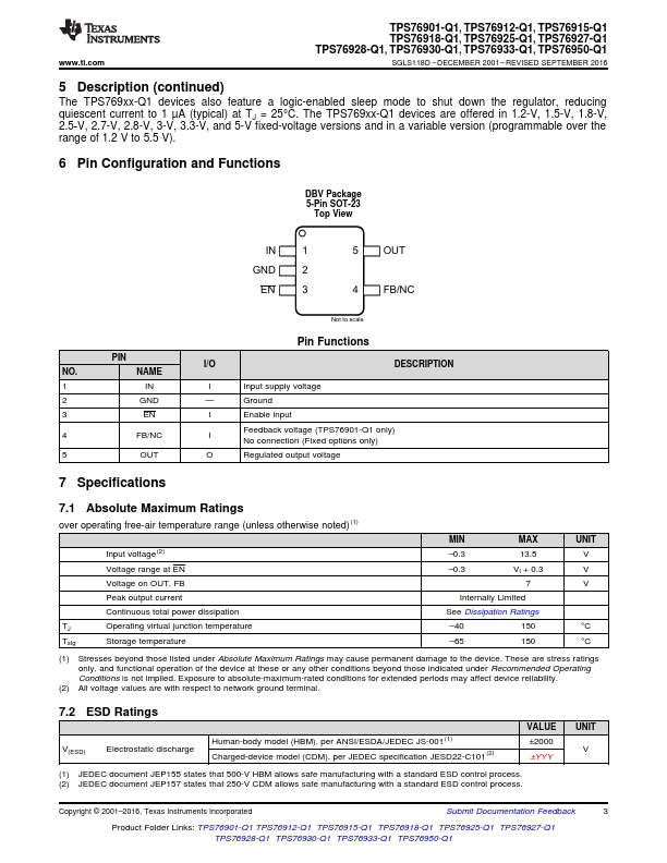 TPS76912-Q1