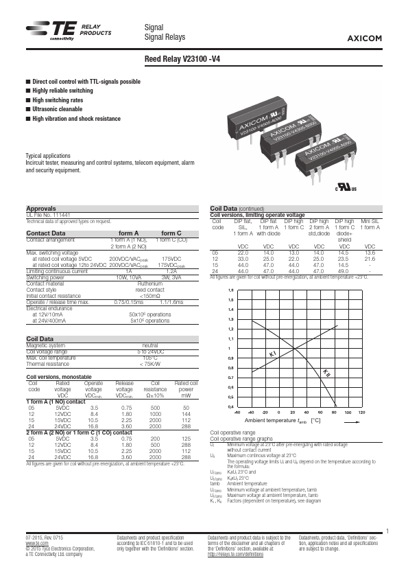 V23100-V4024-A010